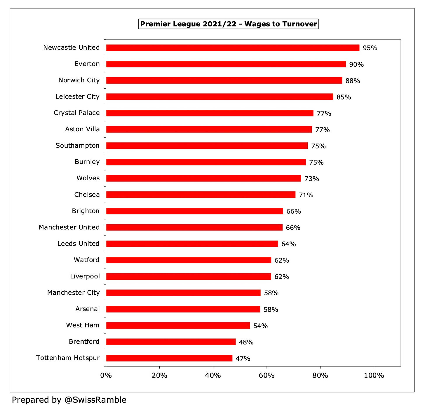 https%3A%2F%2Fsubstack-post-media.s3.ama
