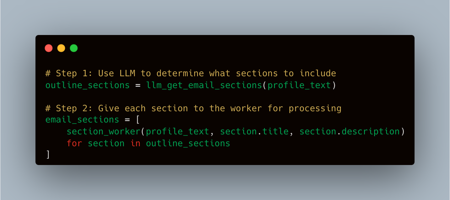 # Step 1: Use LLM to determine what sections to include outline_sections = llm_get_email_sections(profile_text)  # Step 2: Give each section to the worker for processing email_sections = [     section_worker(profile_text, section.title, section.description)      for section in outline_sections ]