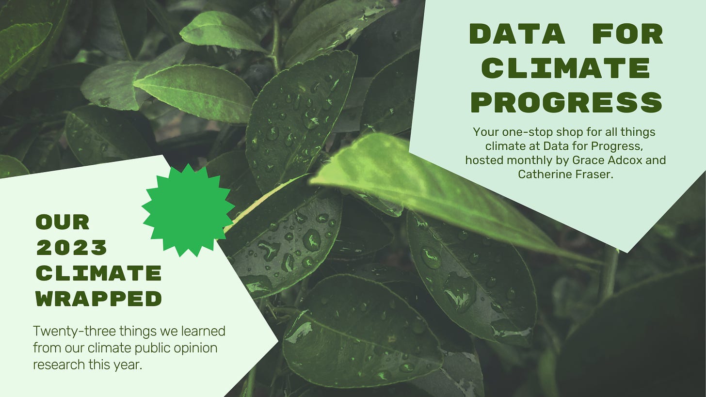 Data for Climate Progress: Your one stop shop for all things climate at Data for Progress, brought to you by Grace Adcox and Catherine Fraser. Our 2023 Climate Wrapped: Twenty-three things we learned from our climate public opinion research this year.