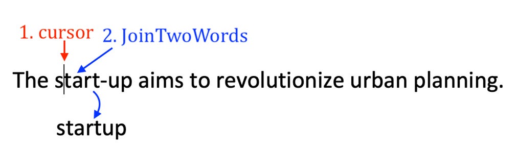 The image demonstrates how to use the JoinTwoWords macro when you have a hyphenated word that you want to combine into one word. It contains a sentence: "The start-up aims to revolutionize urban planning." The words "start" and "up" are joined by a hyphen. The image shows the cursor standing in the word “start”. Once the cursor is placed in the first word of the two words you want to join together, run the macro. It deleted the hyphen, forming the single word “startup.”