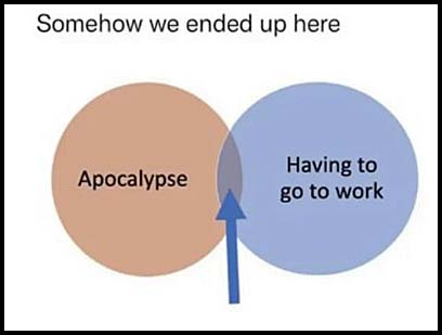 A Venn diagram, orange on the left “apocalypse,” blue on the right “having to go to work,” an arrow in the center “somehow we ended up here.”