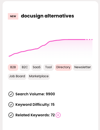 business idea docusign alternatives