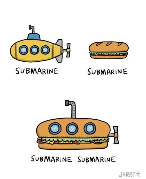 A yellow submarine is labelled, “SUBMARINE.” There is a submarine sandwich and it is also labelled, “SUBMARINE.” There is a “SUBMARINE SUBMARINE.”