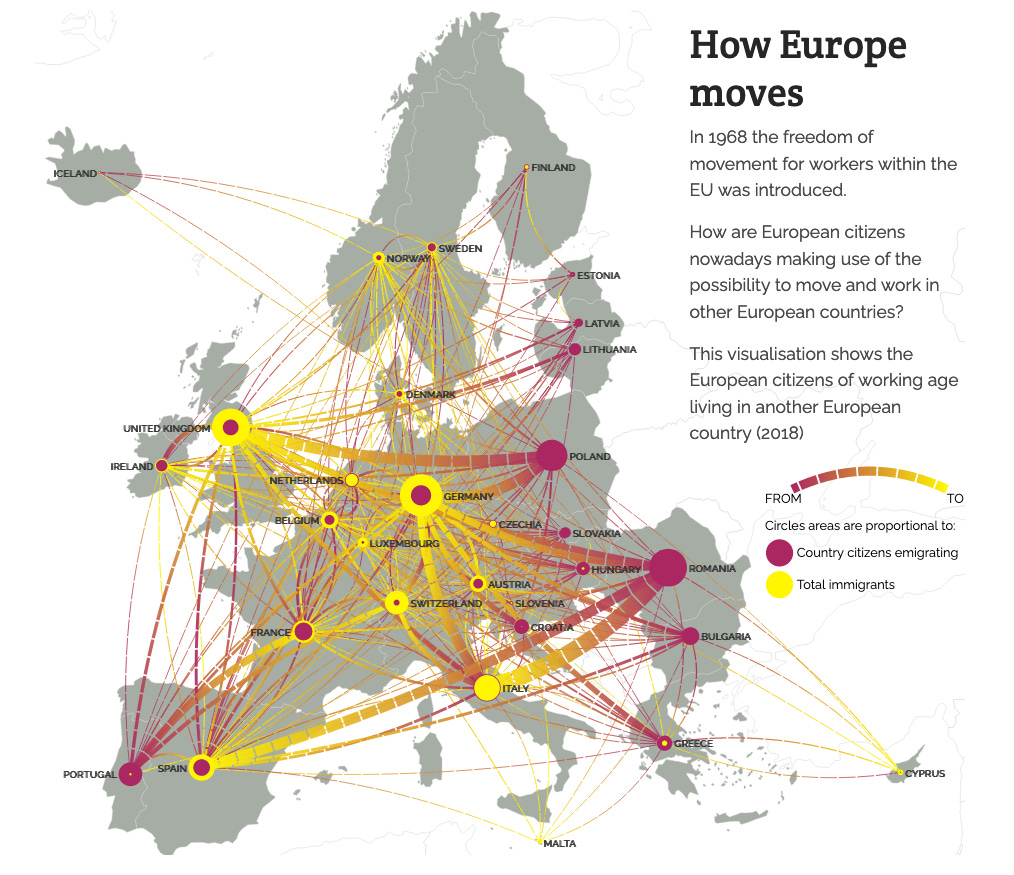 Source: Roxana Torre (www.torre.nl)