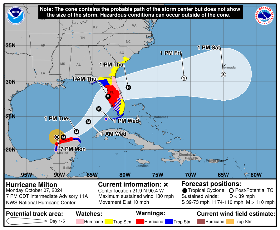 cone graphic