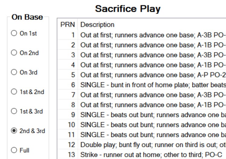 NPIII Sacrifice Runners on 2nd and 3rd