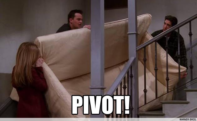 Pivot — is not an old fashion (Part 1) | by LaunchYard Blog | Medium
