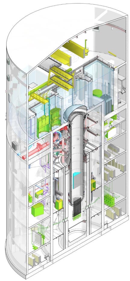 A diagram of a factory

Description automatically generated