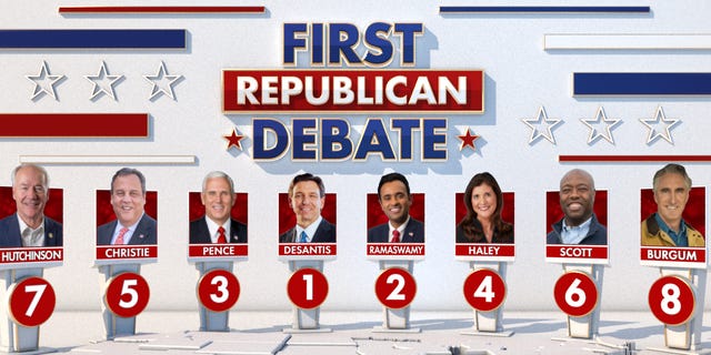 Republican seating chart