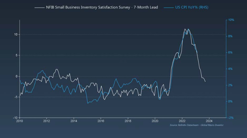 Chart

Description automatically generated