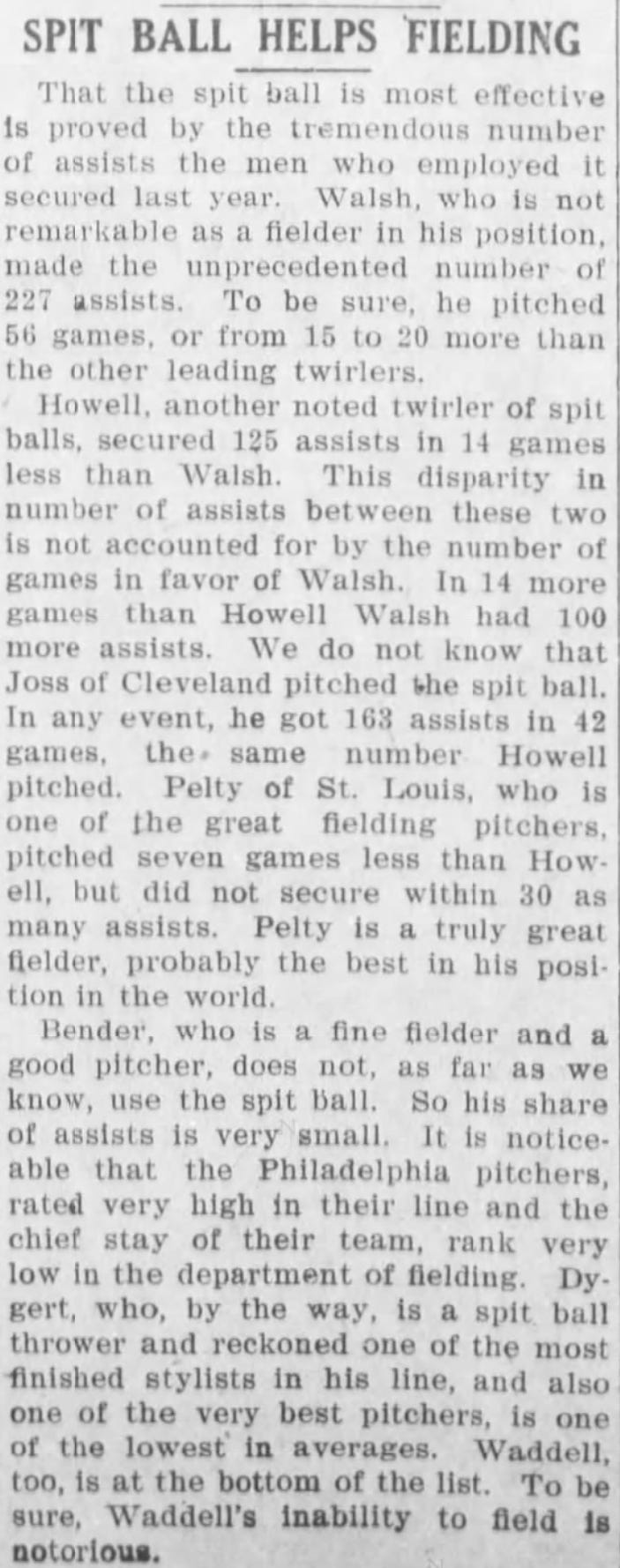 1908 Beloit Daily Call