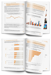 DUK report mockup open pages complete