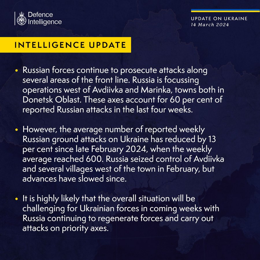 Russian forces continue to prosecute attacks along several areas of the front line. Russia is focussing operations west of Avdiivka and Marinka, towns both in Donetsk Oblast. These axes account for 60 per cent of reported Russian attacks in the last four weeks.

However, the average number of reported weekly Russian ground attacks on Ukraine has reduced by 13 per cent since late February 2024, when the weekly average reached 600. Russia seized control of Avdiivka and several villages west of the town in February, but advances have slowed since.

It is highly likely that the overall situation will be challenging for Ukrainian forces in coming weeks with Russia continuing to regenerate forces and carry out attacks on priority axes.