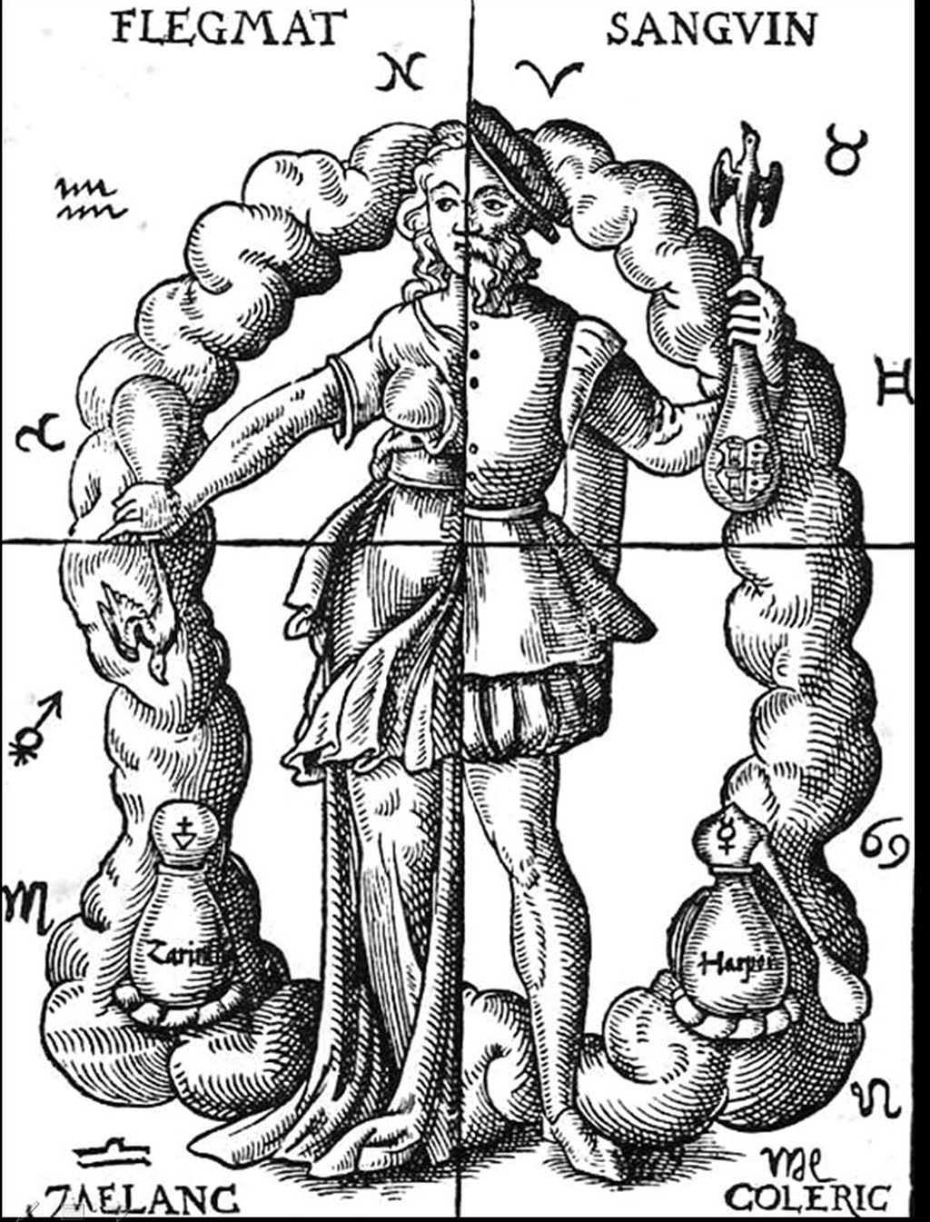 16th-century German illustration of the four humors. 16th-century German illustration of the four humors.