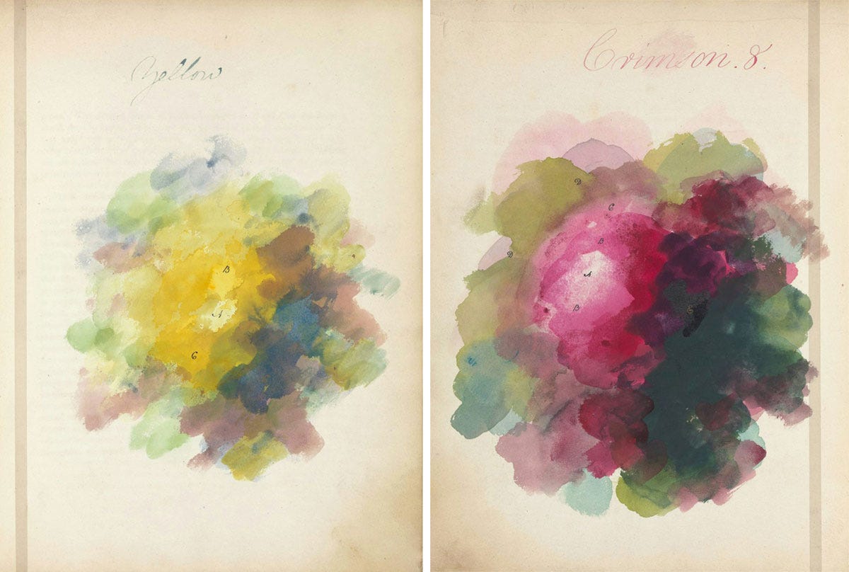 Two pages from an old book showing combinations of watercolours in circular shapes Two pages from an old book showing combinations of watercolours in circular shapes