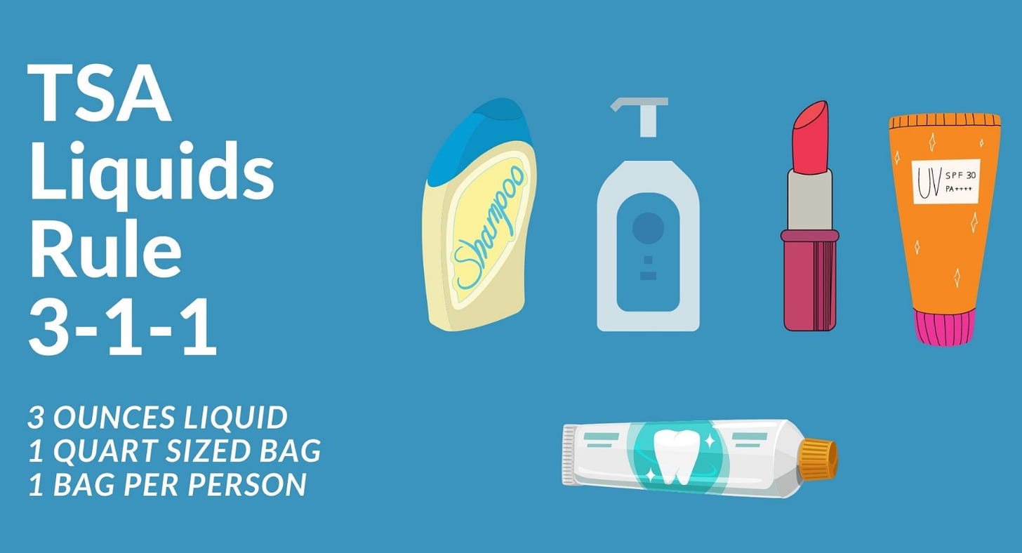 The TSA Liquids Rule for Carry-on Bags (3.4 ounces)