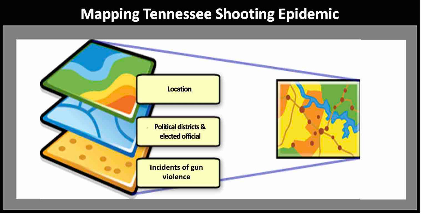 Tennessee Shooting Epidemic while MAGA Republicans block common sense gun safety reforms