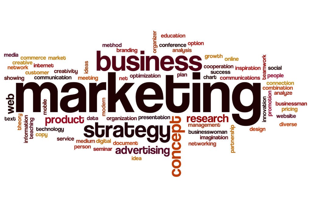 Marketing word cloud