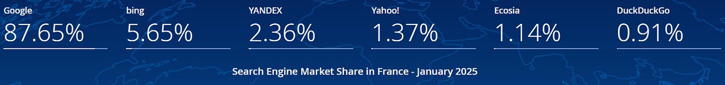 Petit comparo France vs Japon