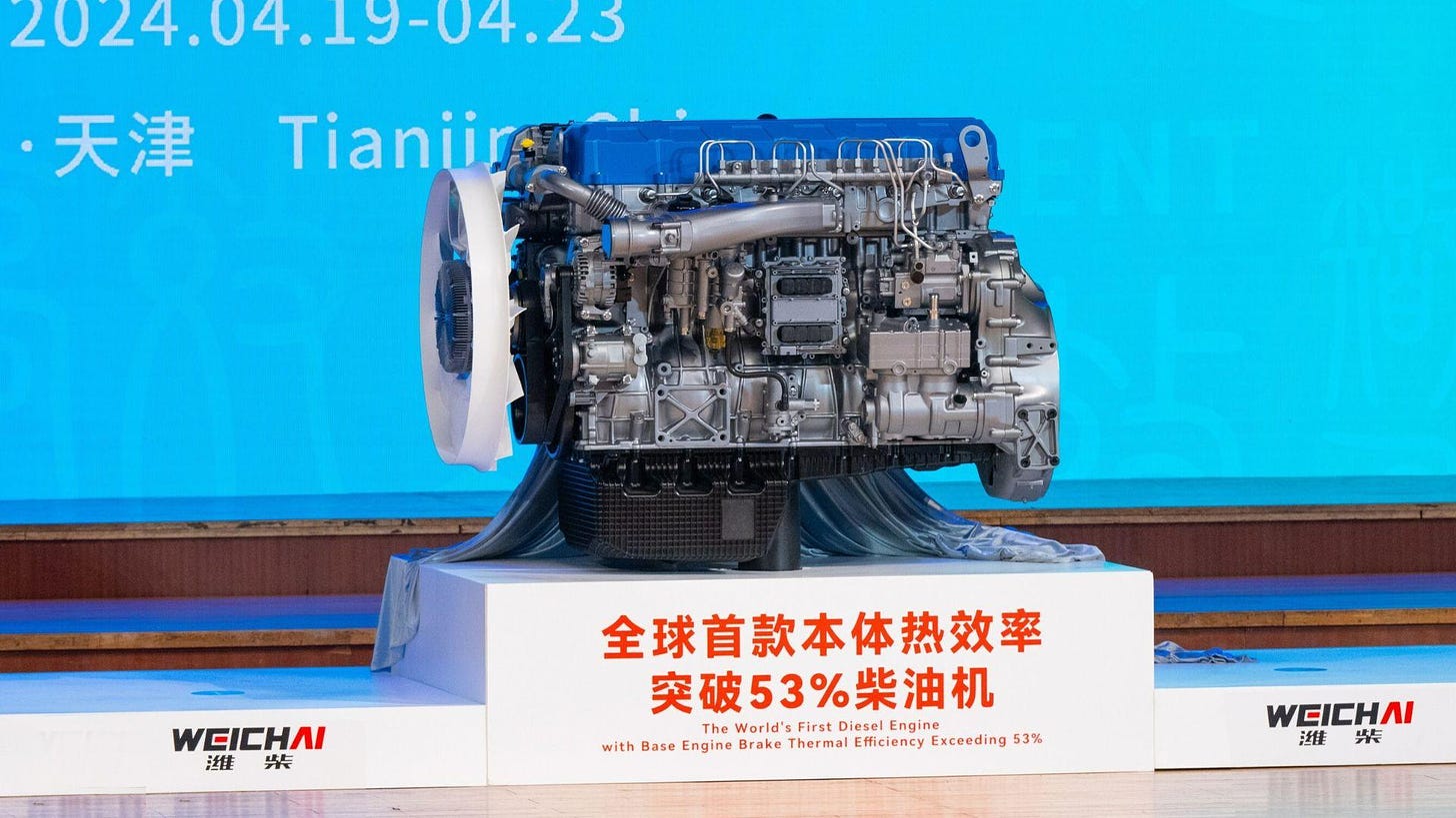 China unveils world’s 1st diesel engine with 53.09% thermal efficiency