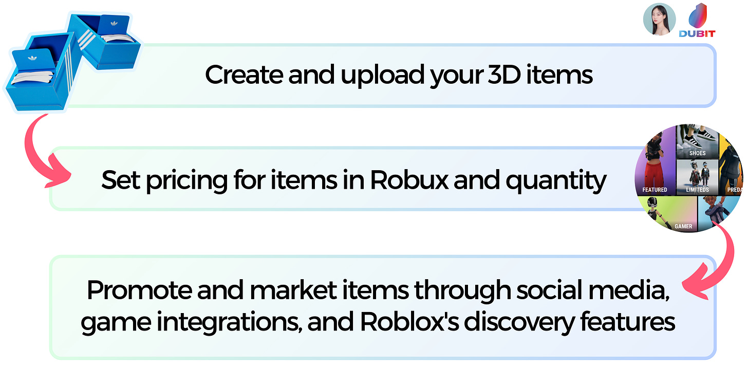 How to Start Selling on Roblox?