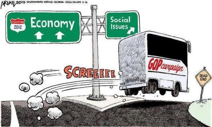 Republicans on Social Issues 2012