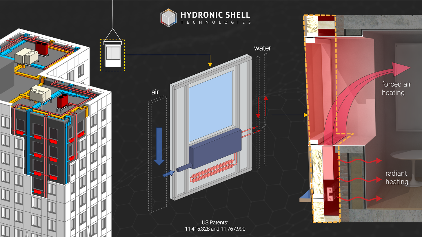 Hydronic Shell