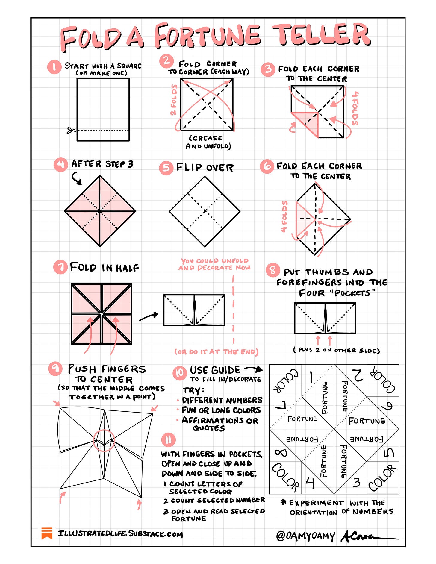 Fortune teller diagram folding directions 