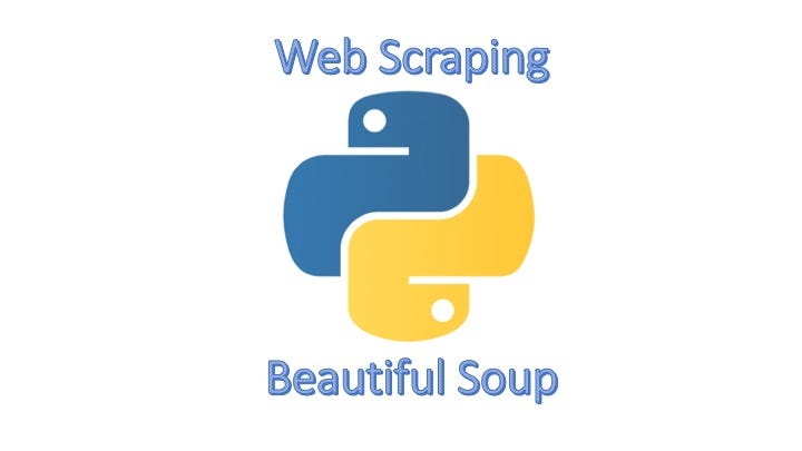 Web Scraping with Beautiful Soup – KARAN TECKWANI