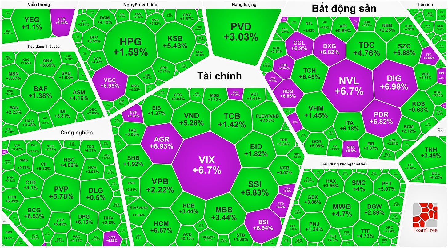 Có thể là hình ảnh về bản đồ và sơ đồ tầng