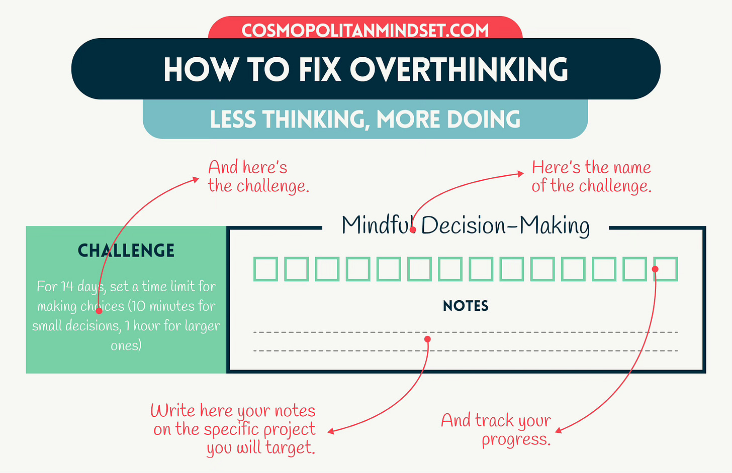 How to Fix Overthinking — Less Thinking, More Doing Instructions