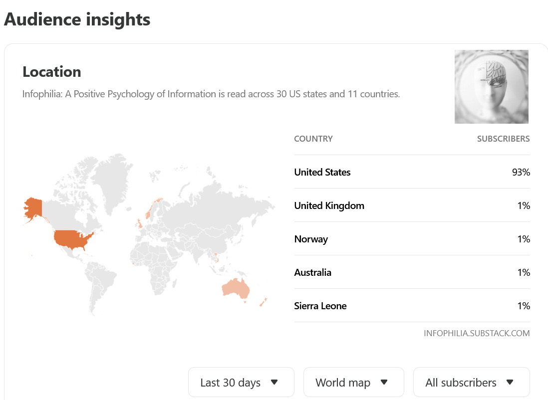 world map showing infophilia readers come from 11 countries and 30 USA states