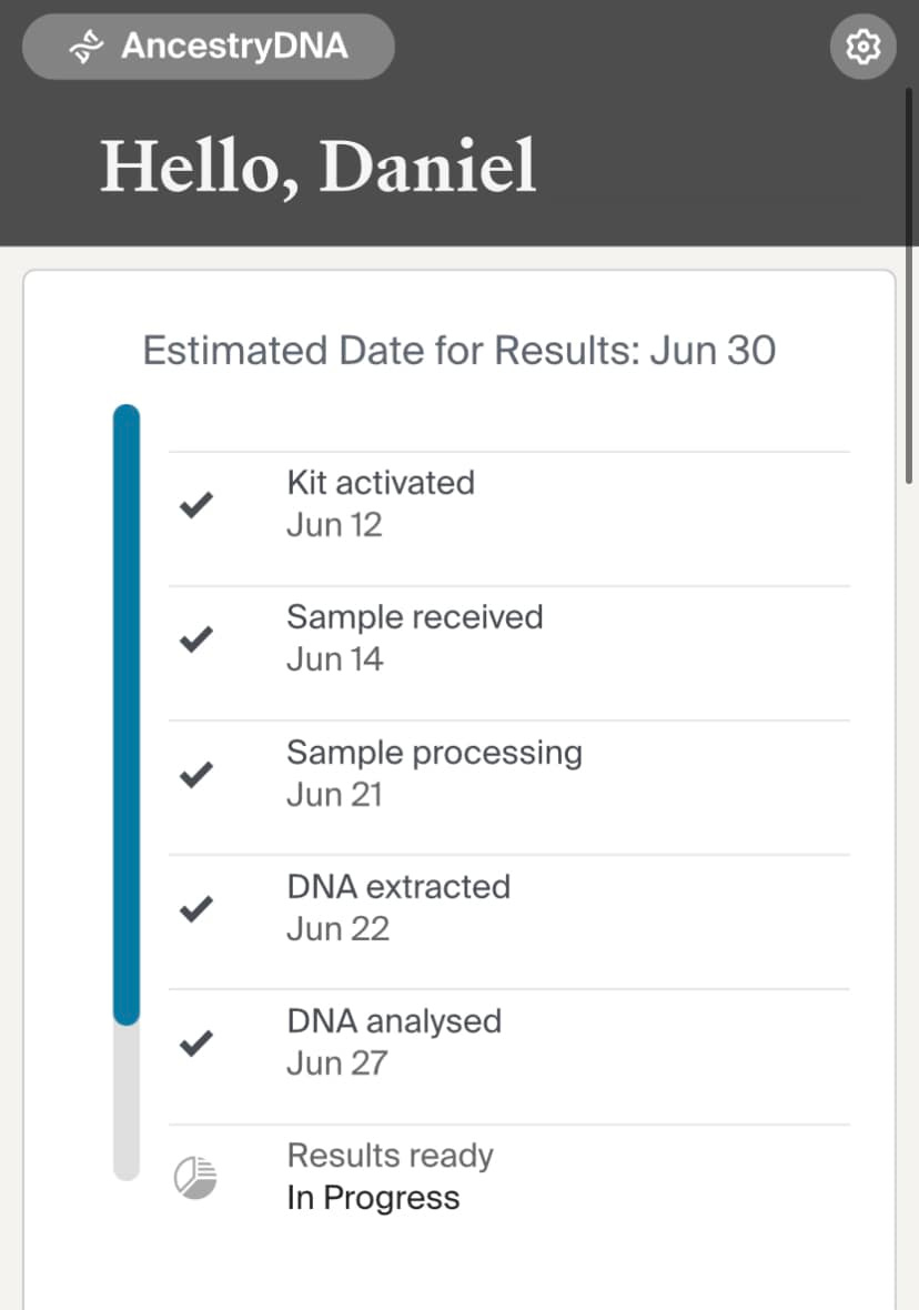 May be a Twitter screenshot of thermostat and text that says 'AncestryDNA Hello, Daniel Estimated Date for Results: Jun 30 Kit activated Jun 12 Sample received Jun Jun14 14 Sample processing Jun 21 DNA extracted Jun 22 DNA analysed Jun 27 Results ready In Progress'