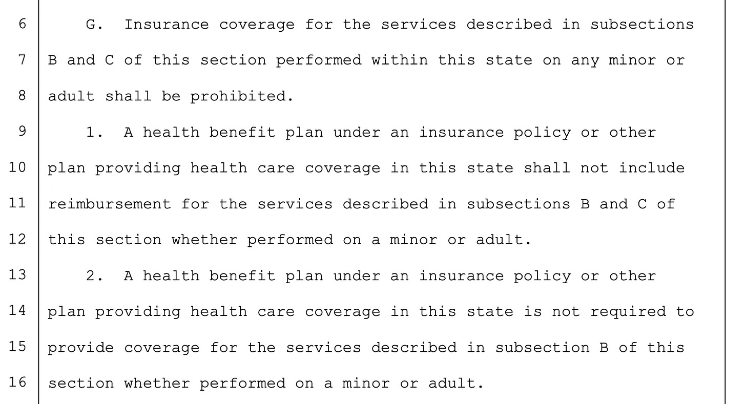 G. Insurance coverage for the services described in subsections B and C of this section performed within this state on any minor or adult shall be prohibited. 1. A health benefit plan under an insurance policy or other plan providing health care coverage in this state shall not include reimbursement for the services described in subsections B and C of this section whether performed on a minor or adult. 2. A health benefit plan under an insurance policy or other plan providing health care coverage in this state is not required to provide coverage for the services described in subsection B of this section whether performed on a minor or adult.