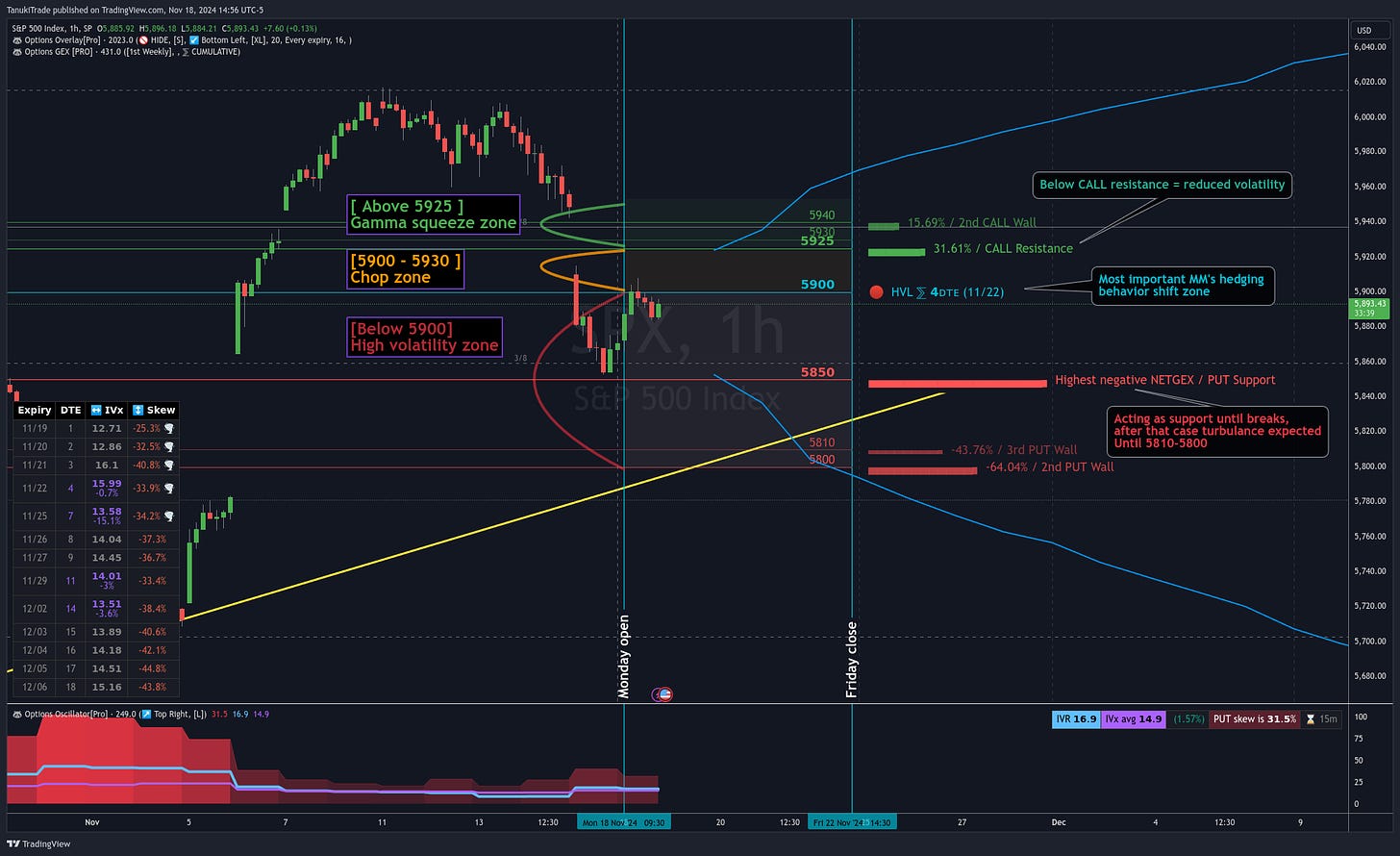 SP:SPX Chart Image by TanukiTrade