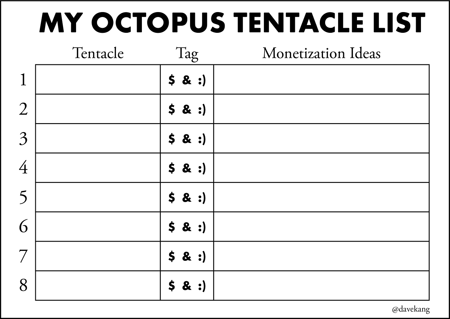 Octopus Tentacle Monetization List