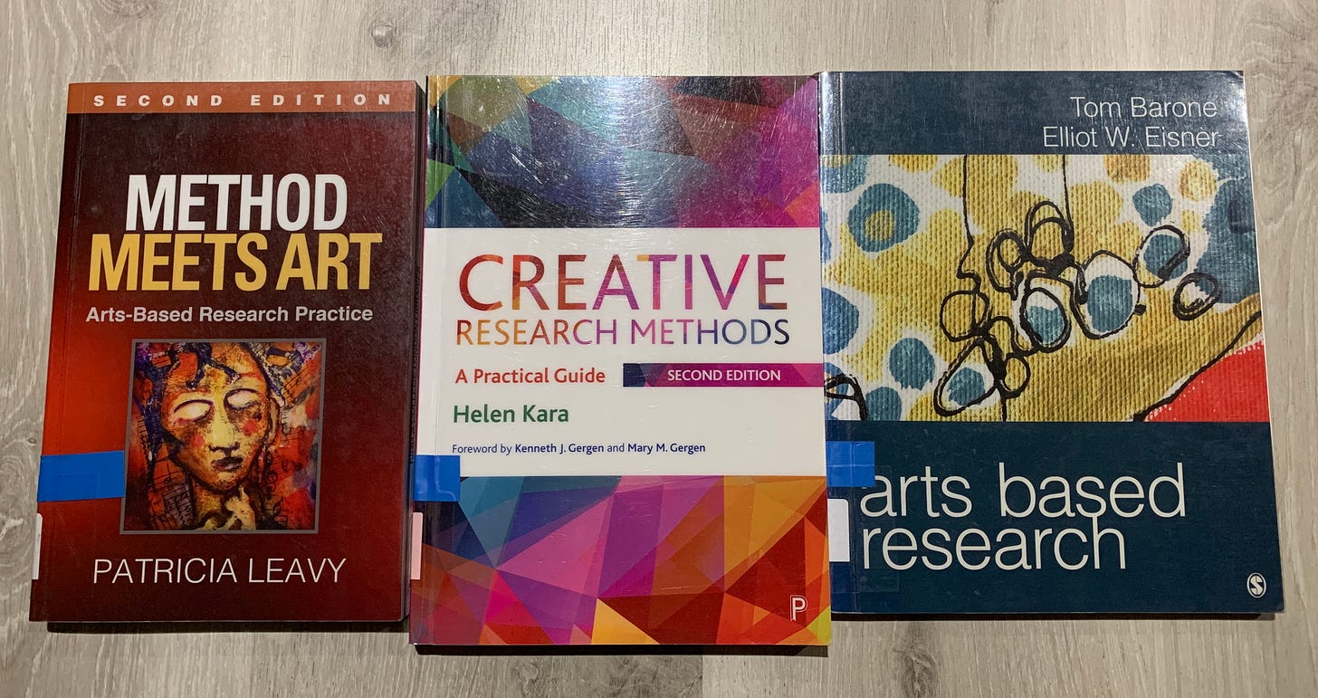 Three textbooks on creative research methods