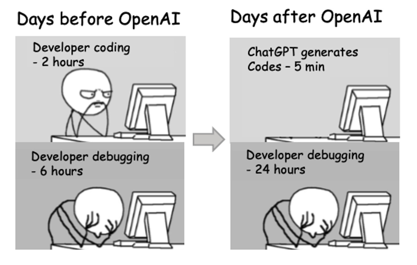 ChatGPT is actually a problem for developers : r/meme