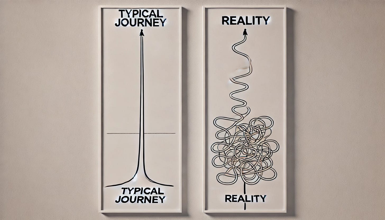 A minimalistic image with two labeled paths: 'Typical Journey' and 'Reality.' The left side features a single straight, upward-sloping line labeled 'Typical Journey,' showing smooth, linear progress. The right side features a single chaotic, squiggly line labeled 'Reality,' illustrating a messy, non-linear path. The image has a simple, clean background to emphasize the contrast between the expected journey and the unpredictable reality.