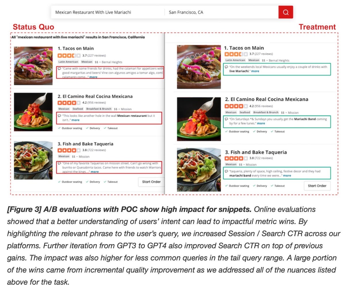 Review highlights