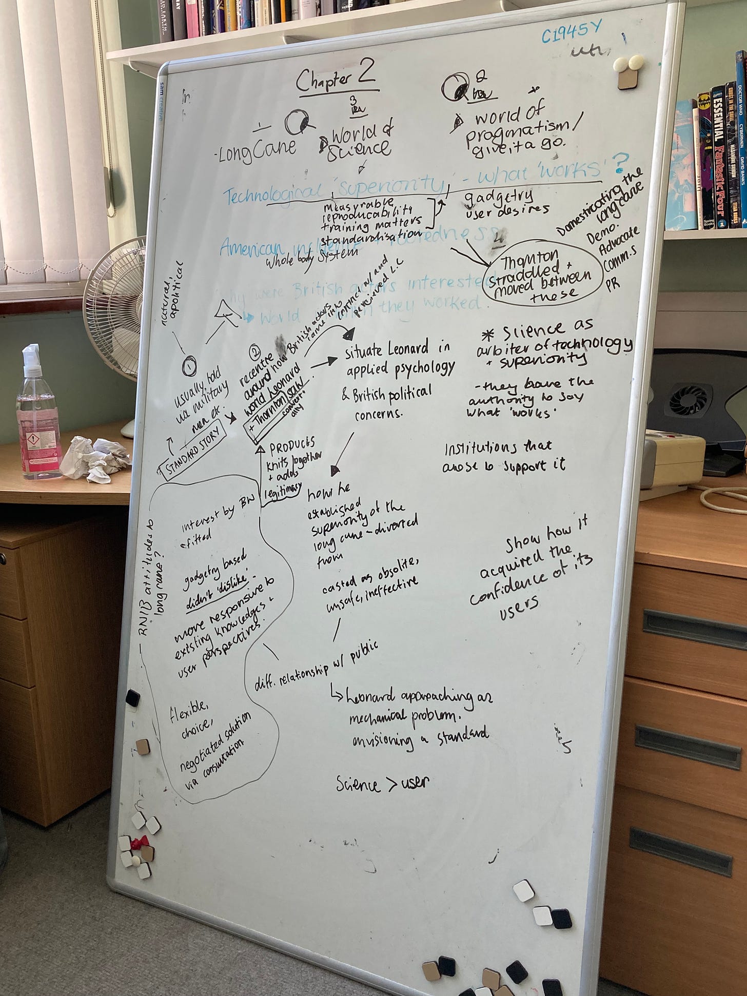 Photograph of a giant whiteboard, propped up in an office filled with books. There is lots of writing on the board, with chapter 2 written at the top and a whole lot of notes, circles, arrows and squiggles linking things together.