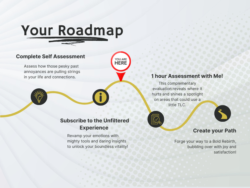 Through the Lens of the Abandonment Wound
