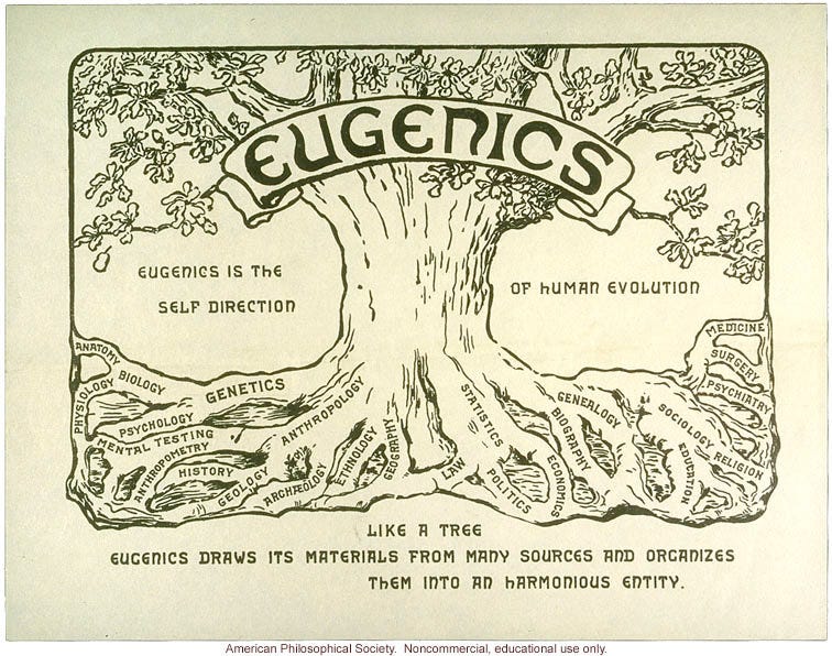 eugenics affiche
