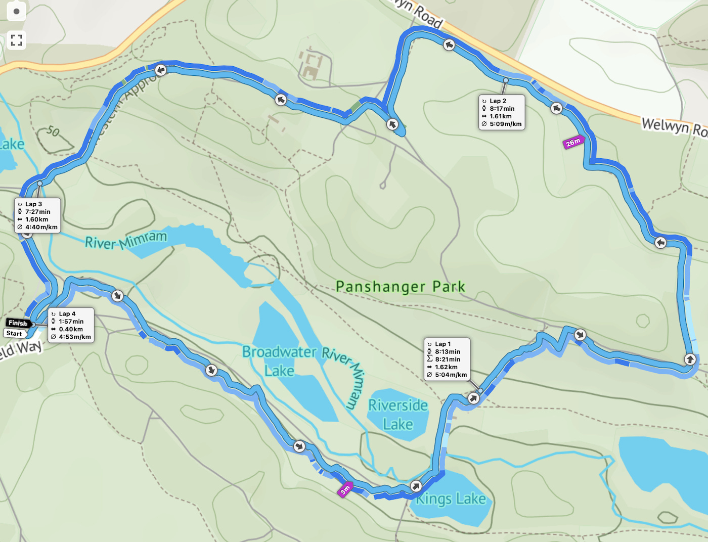 Panshanger parkrun route map