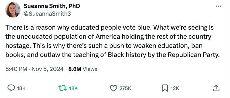 Tweet from @SueannaSmith3 about how educated people vote blue and uneducated people are holding us back because they are unwilling to learn or be taught