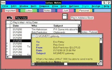 Lotus Notes Timeline: History Overview of IBM Lotus Notes Versions