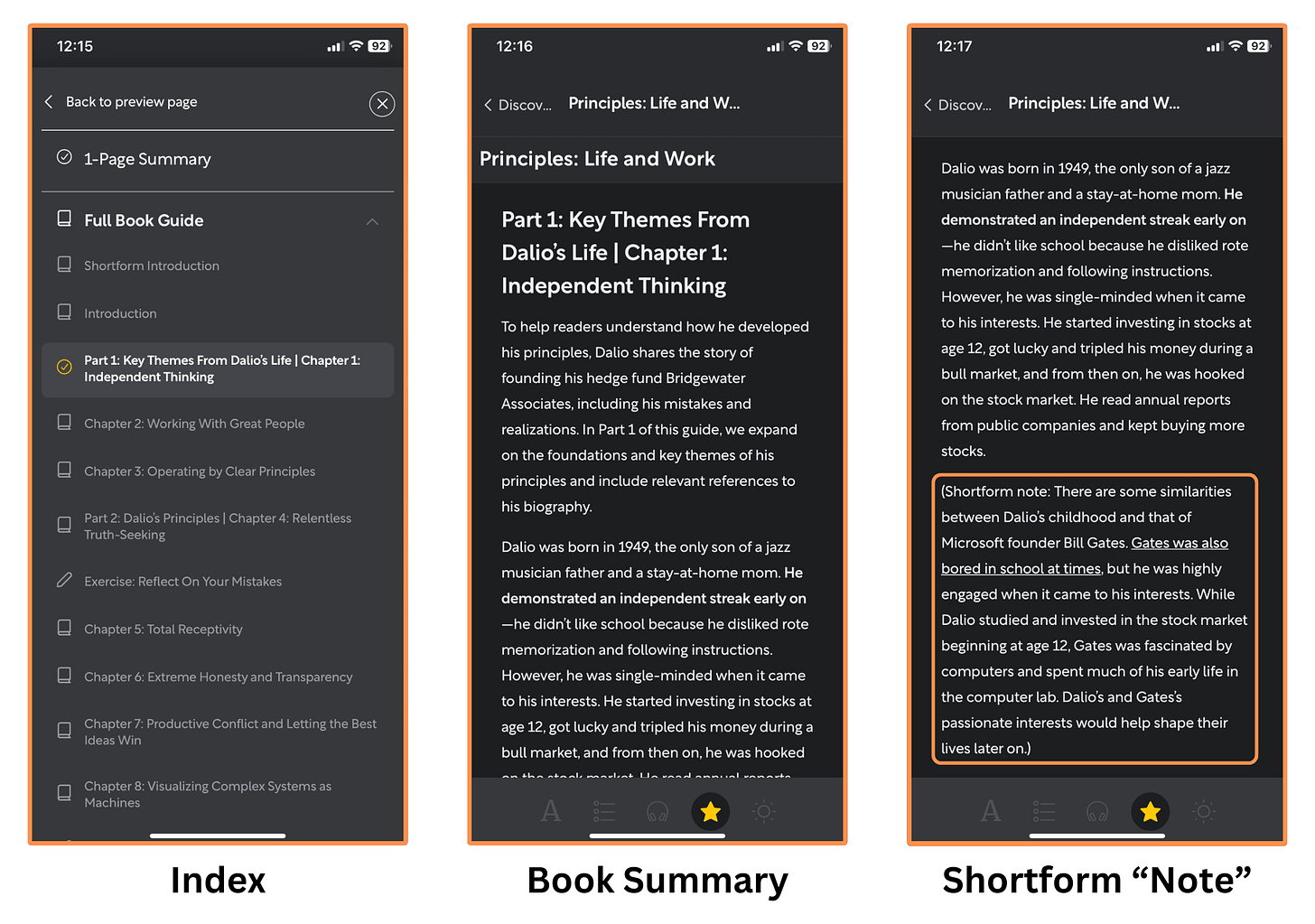 Shortform - Index, Book Summary, and Shortform "Note"