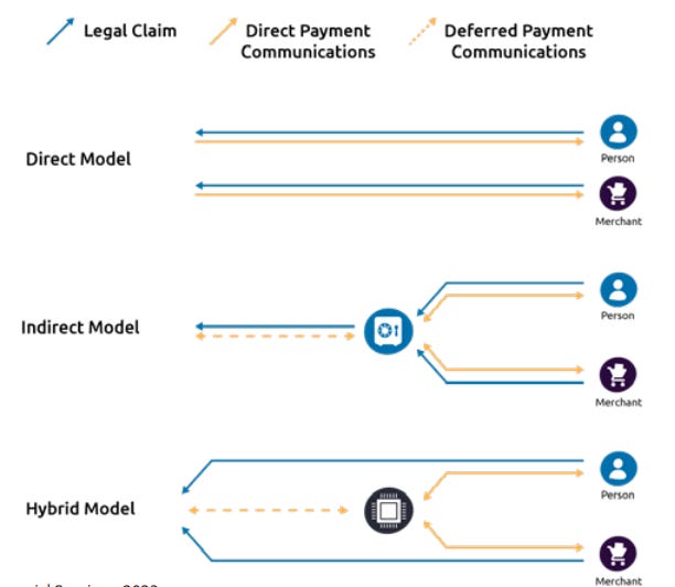 Libra deemed a security, and privacy coins get a wakeup call in