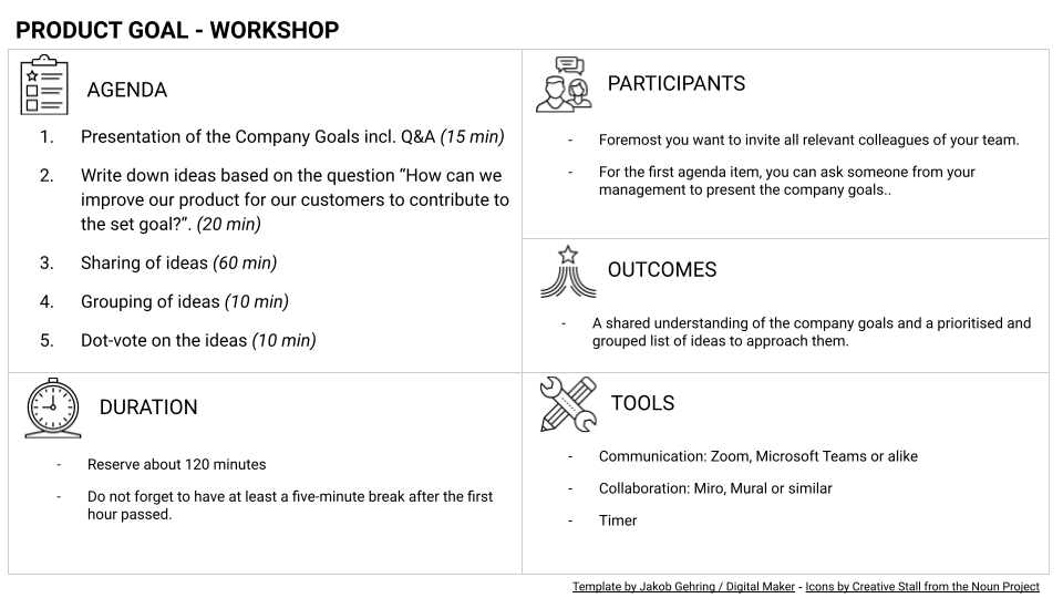 Product Goal - Ideation Workshop
