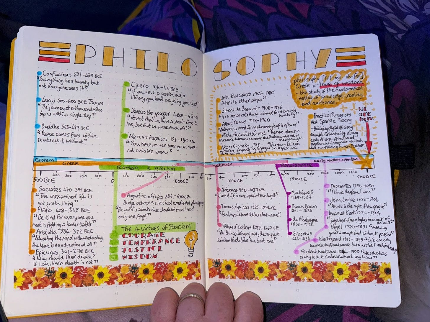 A double page drawn spread in my bullet journal that shows a timeline of philosophy from the earliest eastern times right up to the modern day